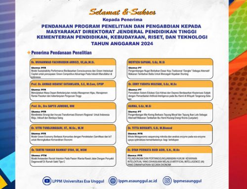 Penerima Pendanaan Program Penelitian dan Pengabdian kepada Masyarakat Direktorat Jenderal Pendidikan Tinggi Kementerian Pendidikan, Kebudayaan, Riset dan Teknologi Tahun Anggaran 2024