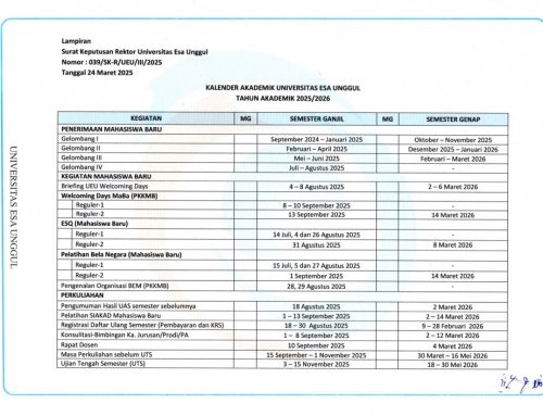 Kalender Akademik Tahun Akademik 2025/2026